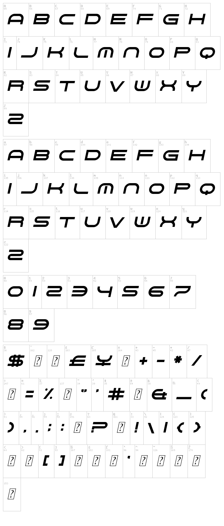 Gnaw Hard font map